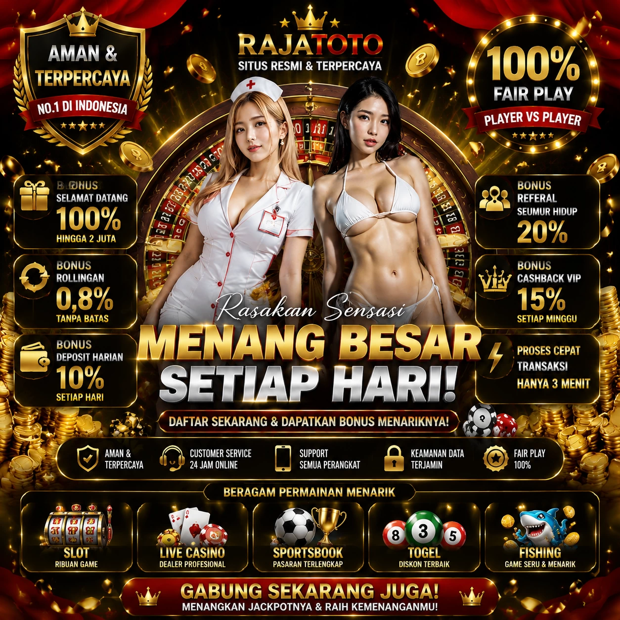 Checklist para avaliar a plataforma 66br